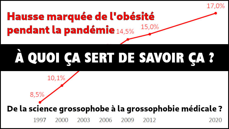 Hausse marquée de l'obésité pendant la pandémie En partant, à quoi cela sert de faire des statistiques pour mesurer l'augmentation du nombre de personnes en surpoids ?