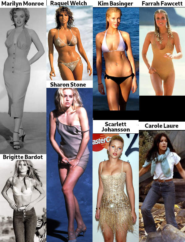 il y a toujours eu des actrices qui étaient identifiées comme des icônes de beauté