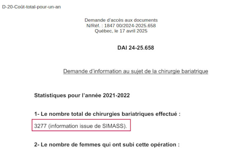 Le nombre n'est pas 3094 mais bien 3277.